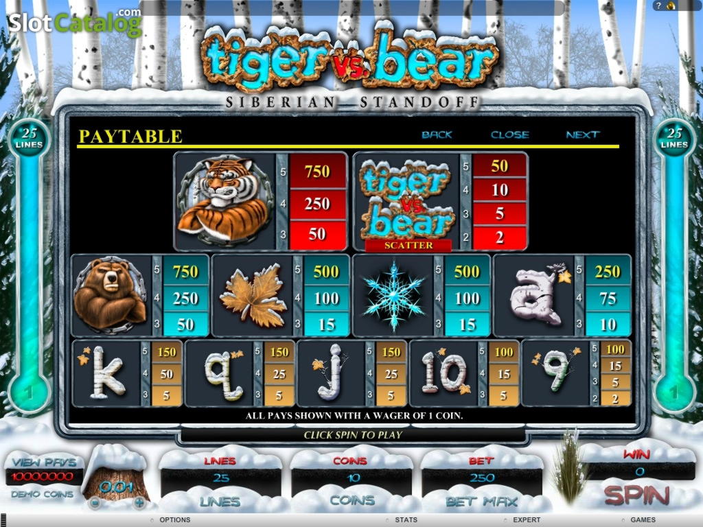 220% Match Bonus Casino at Royal Panda Casino