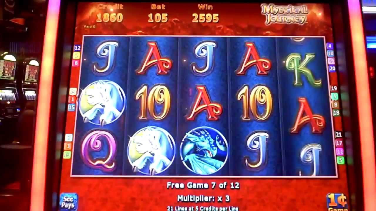 £105 FREE Casino Chip at Bet Hard Casino
