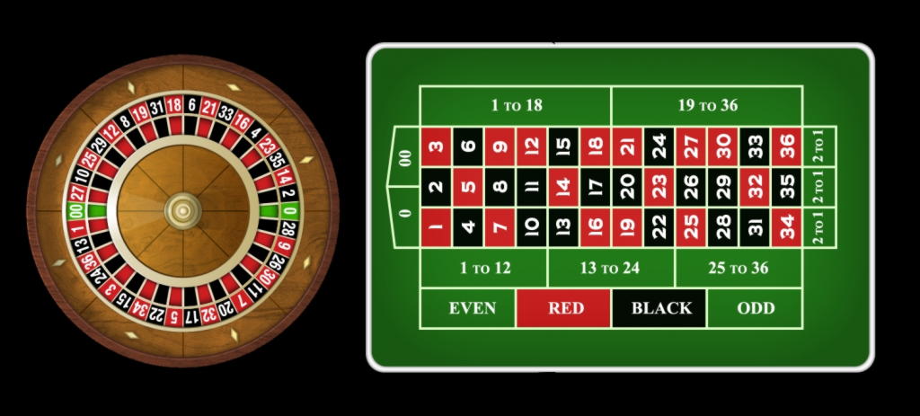£725 Casino tournaments freeroll at 777 Casino