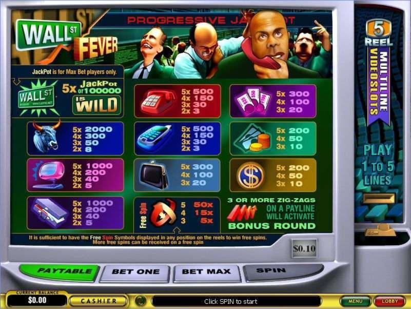 $995 Tournament at Bet Hard Casino