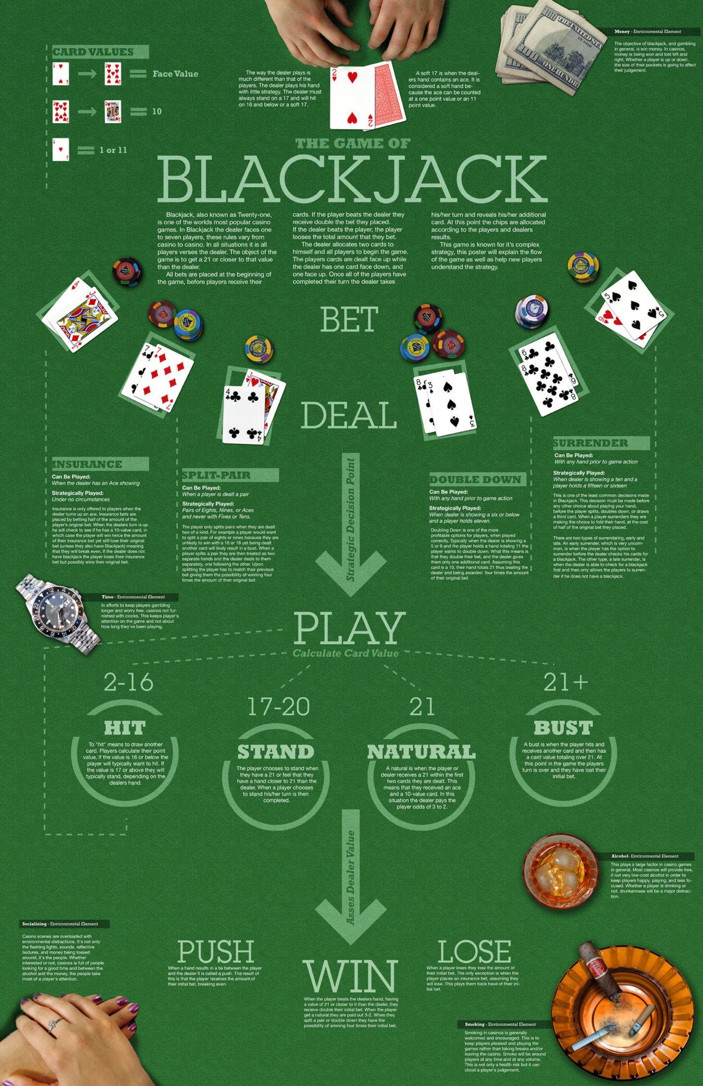 €330 Casino Tournament at Genesis Casino