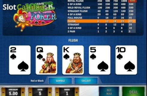 €450 Free Casino Chip at Spinit Casino