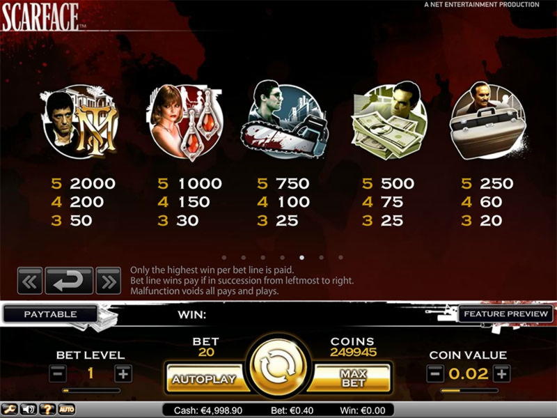 $335 no deposit bonus at Casimba Casino