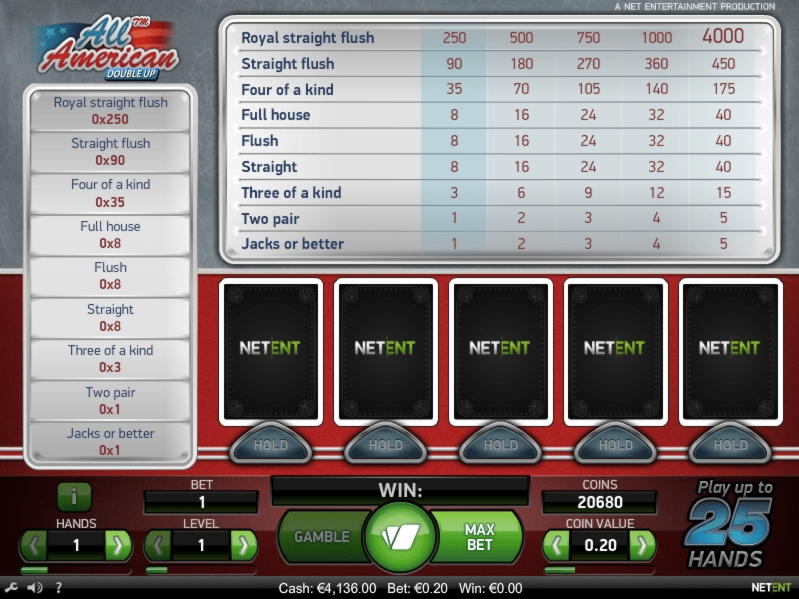 210% No Rules Bonus! at Dream Dubai Casino