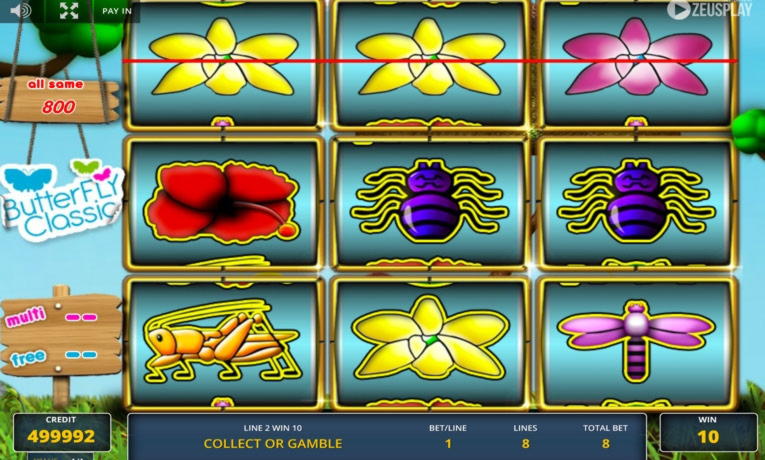 ﻿$2850 NO DEPOSIT BONUS CASINO at Dunder Casino