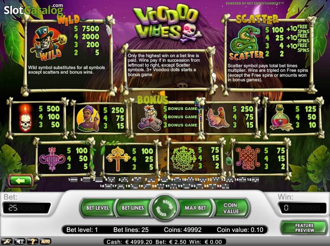 £405 NO DEPOSIT BONUS CODE at Gate777 Casino