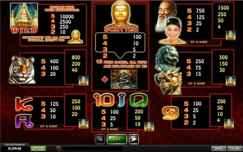 Eur 2565 No deposit casino bonus at Sloty Casino