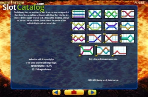 Eur 600 Free casino chip at Dream Dubai Casino