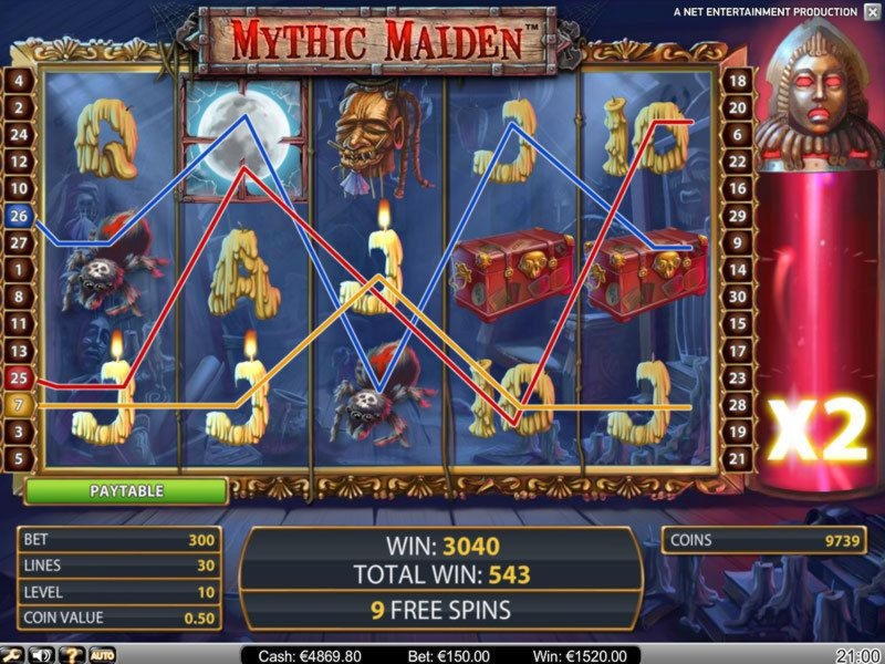 EURO 1995 no deposit bonus casino at Dunder Casino