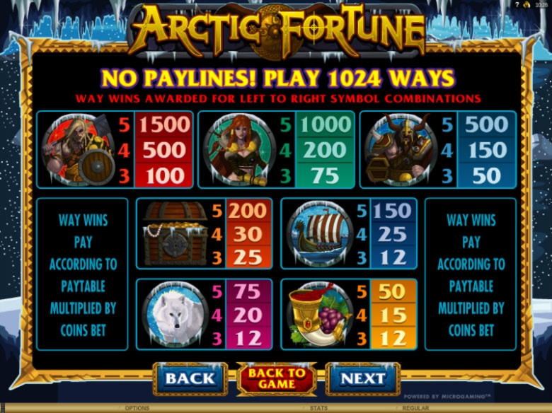 11 Loyal Free Spins! at Casimba Casino