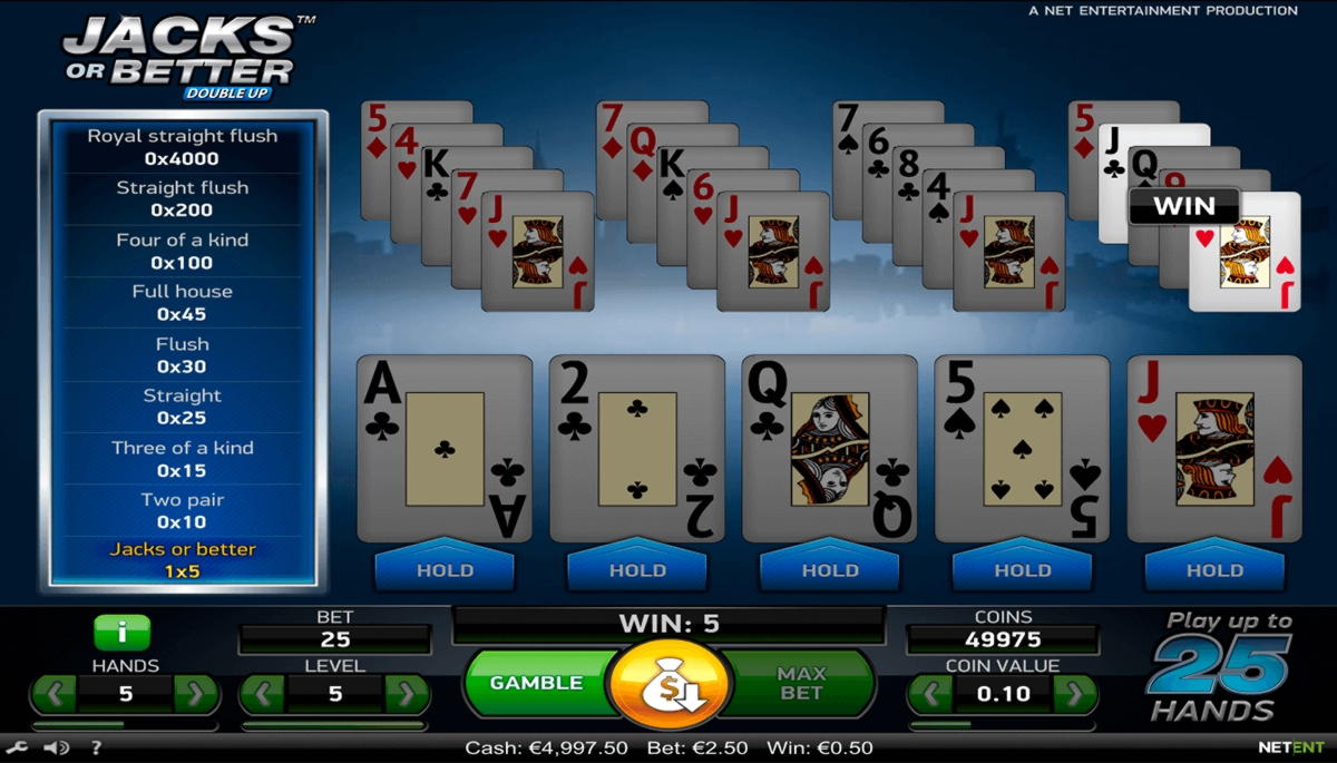 EUR 3160 no deposit casino bonus at Red Spins Casino