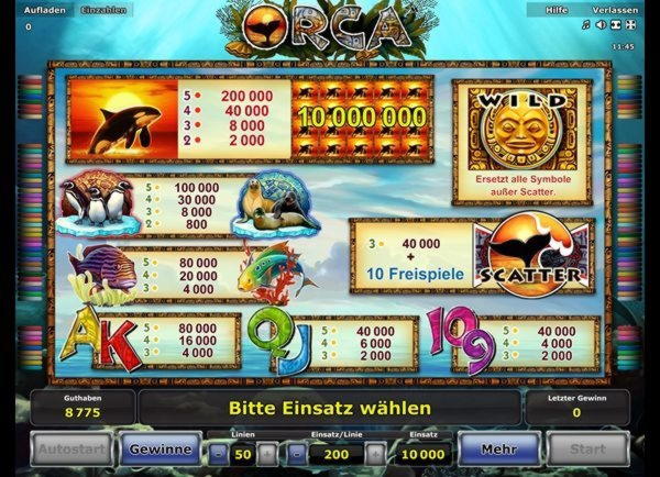 $115 Free Chip Casino at Sloty Casino