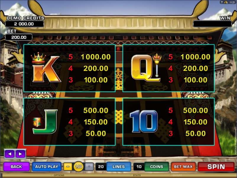 $470 Online Casino Tournament at Video Slots Casino
