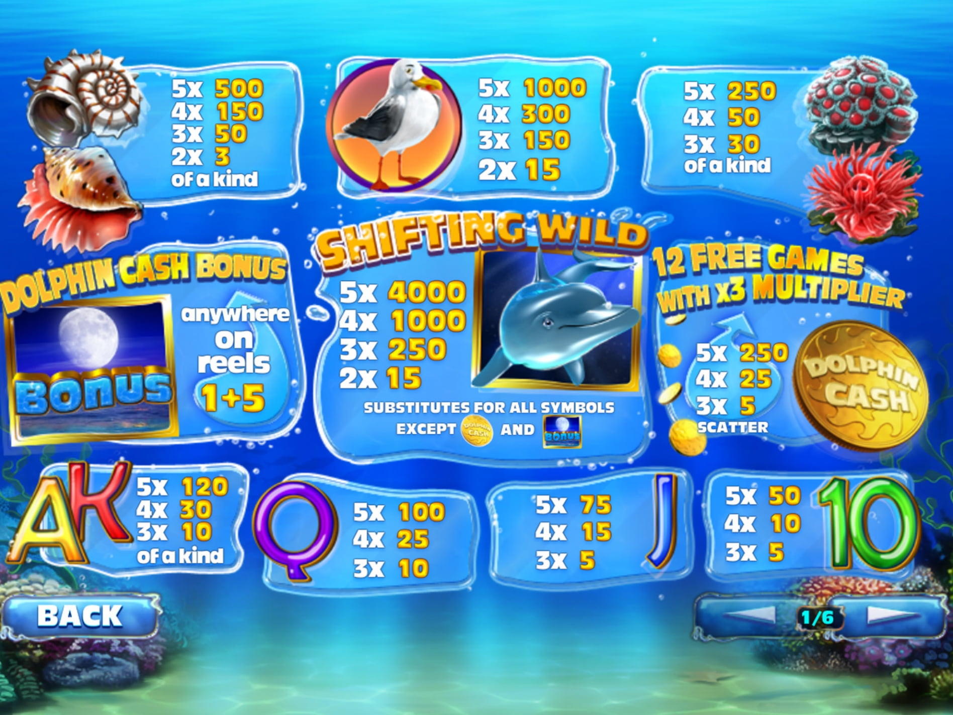 €444 Free Chip Casino at Grandivy Casino