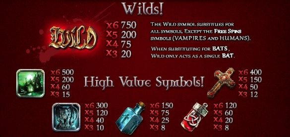 £1465 no deposit at Spinit Casino