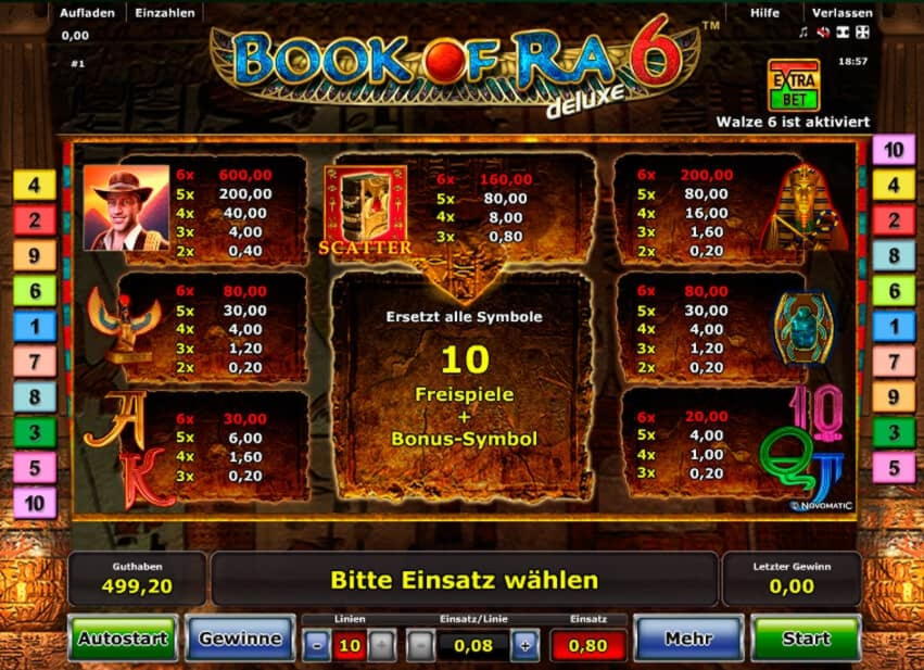 €75 Daily freeroll slot tournament at Royal Panda Casino