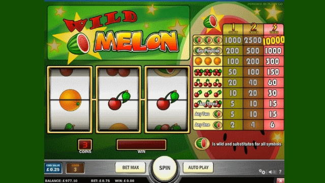 ﻿$80 Mobile freeroll slot tournament at Spinit Casino