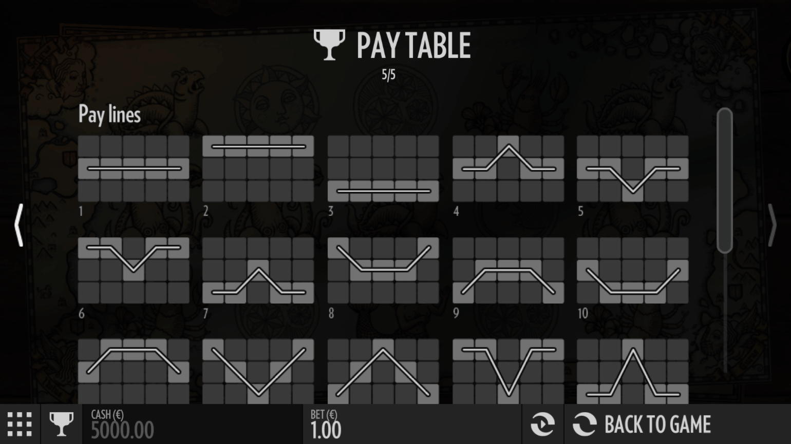 425% Match at a Casino at Party Casino