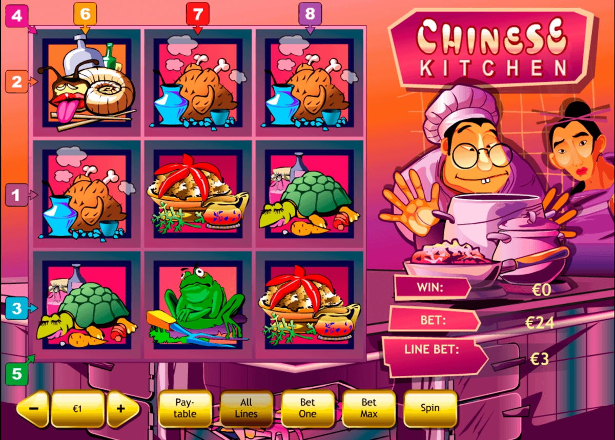€777 Free Casino Tournament at Bet Hard Casino