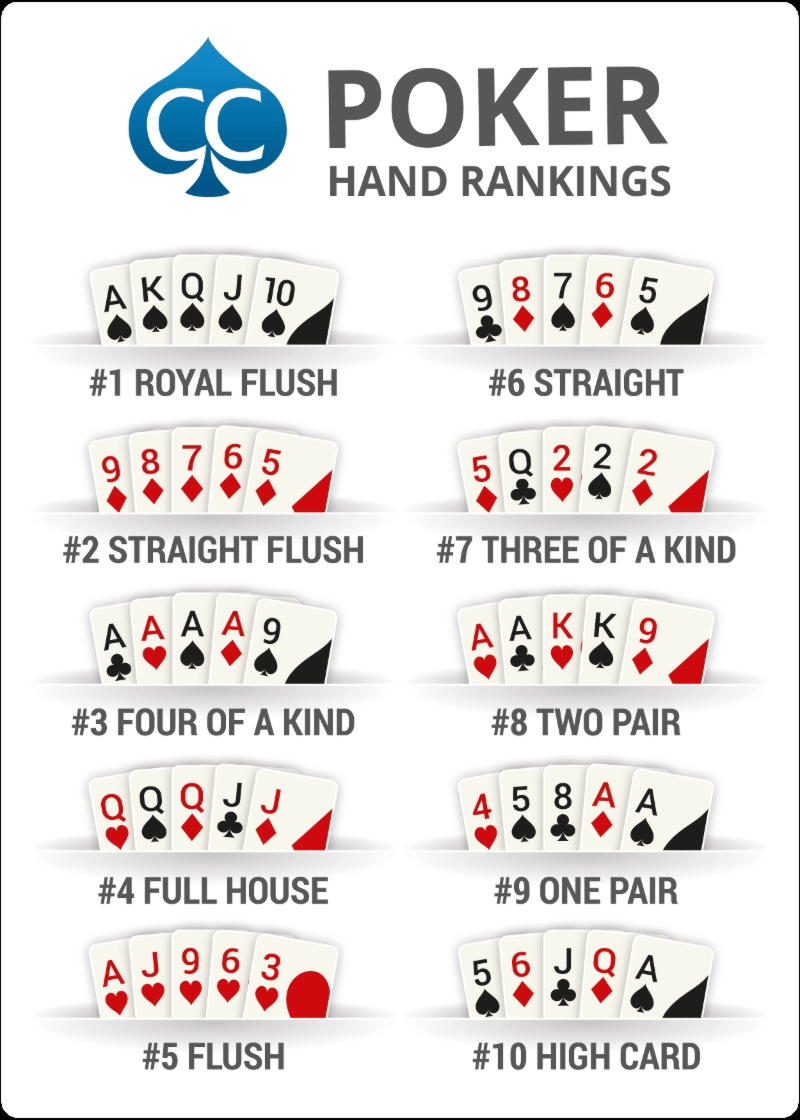 120 Loyalty Free Spins! at Mansion Bet Casino