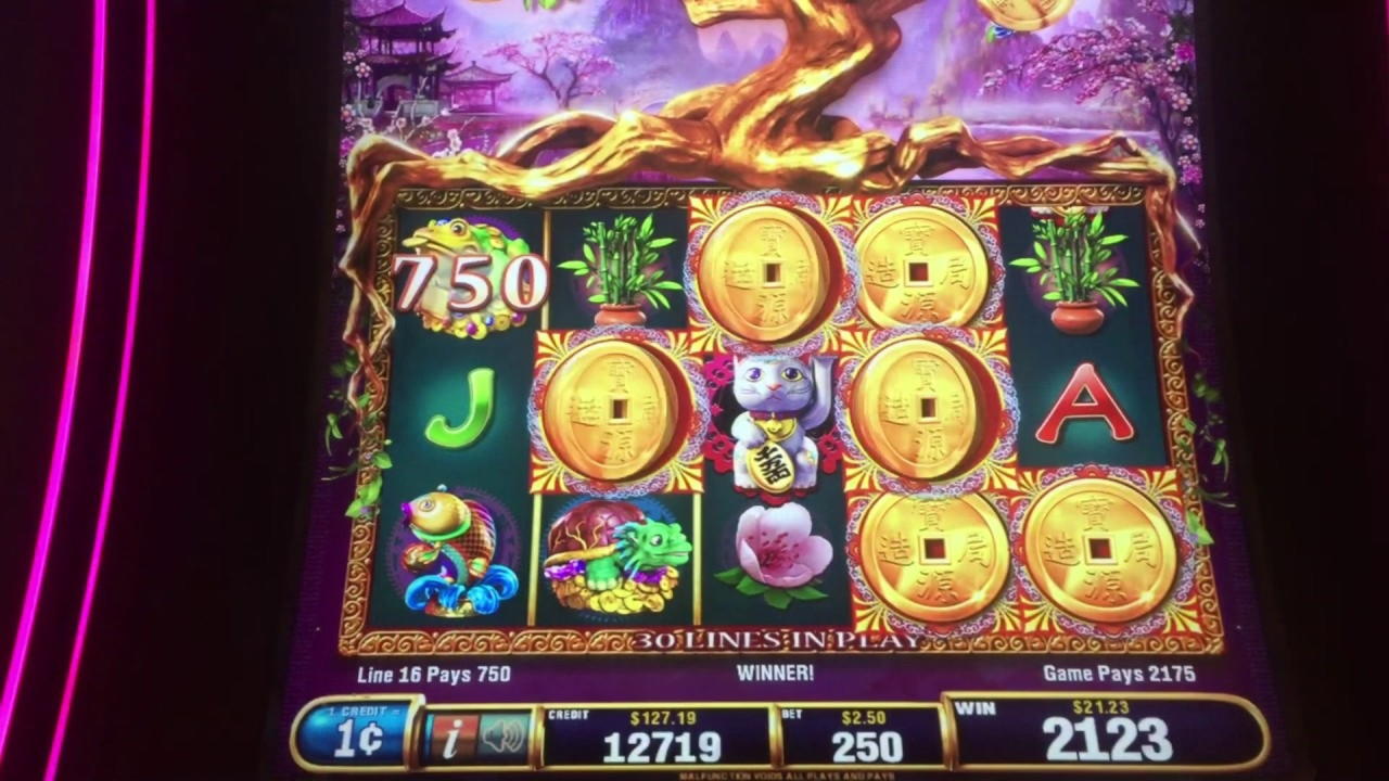 $880 Tournament at Gate777 Casino