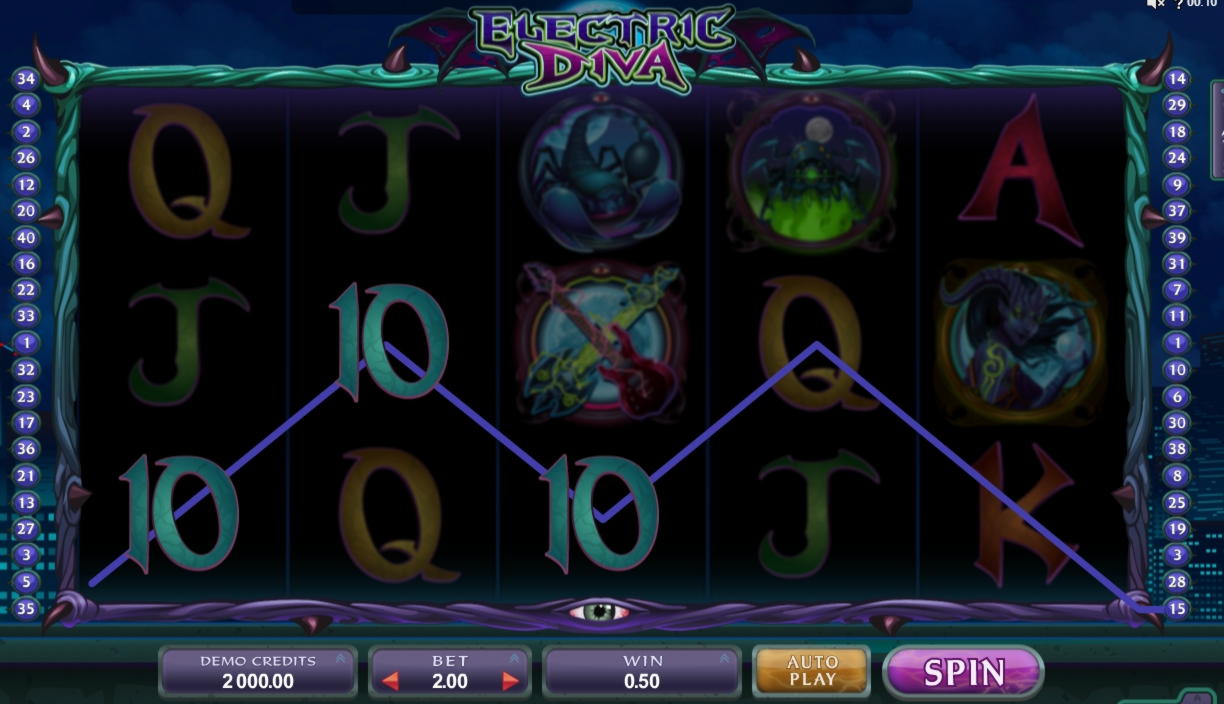 $510 Online Casino Tournament at Red Spins Casino