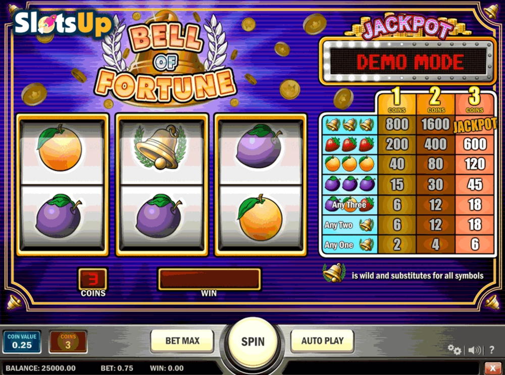 $2265 No Deposit Bonus at Gate777 Casino