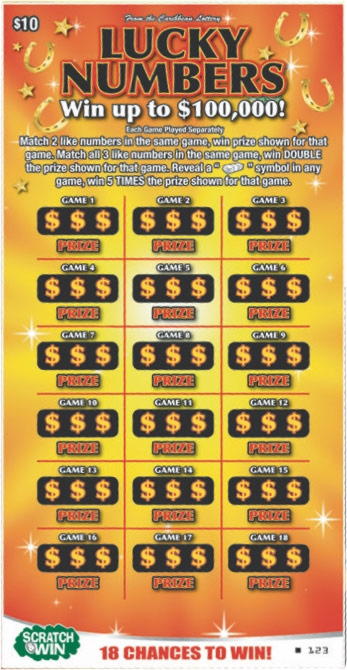77 FREE SPINS at Spinit Casino