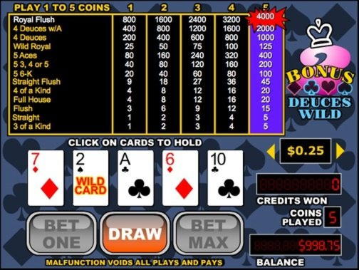 150 Loyal Free Spins! at Grandivy Casino