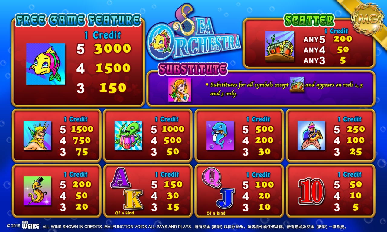 175 Loyal Free Spins! at Magic Red Casino