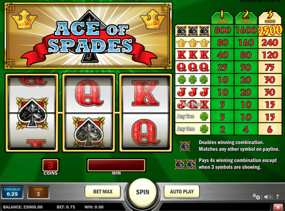 300% Best Signup Bonus Casino at Royal Panda Casino