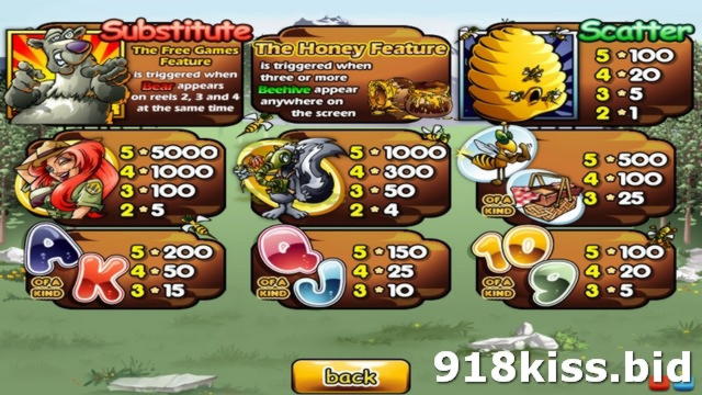 340% Casino Welcome Bonus at Spinit Casino