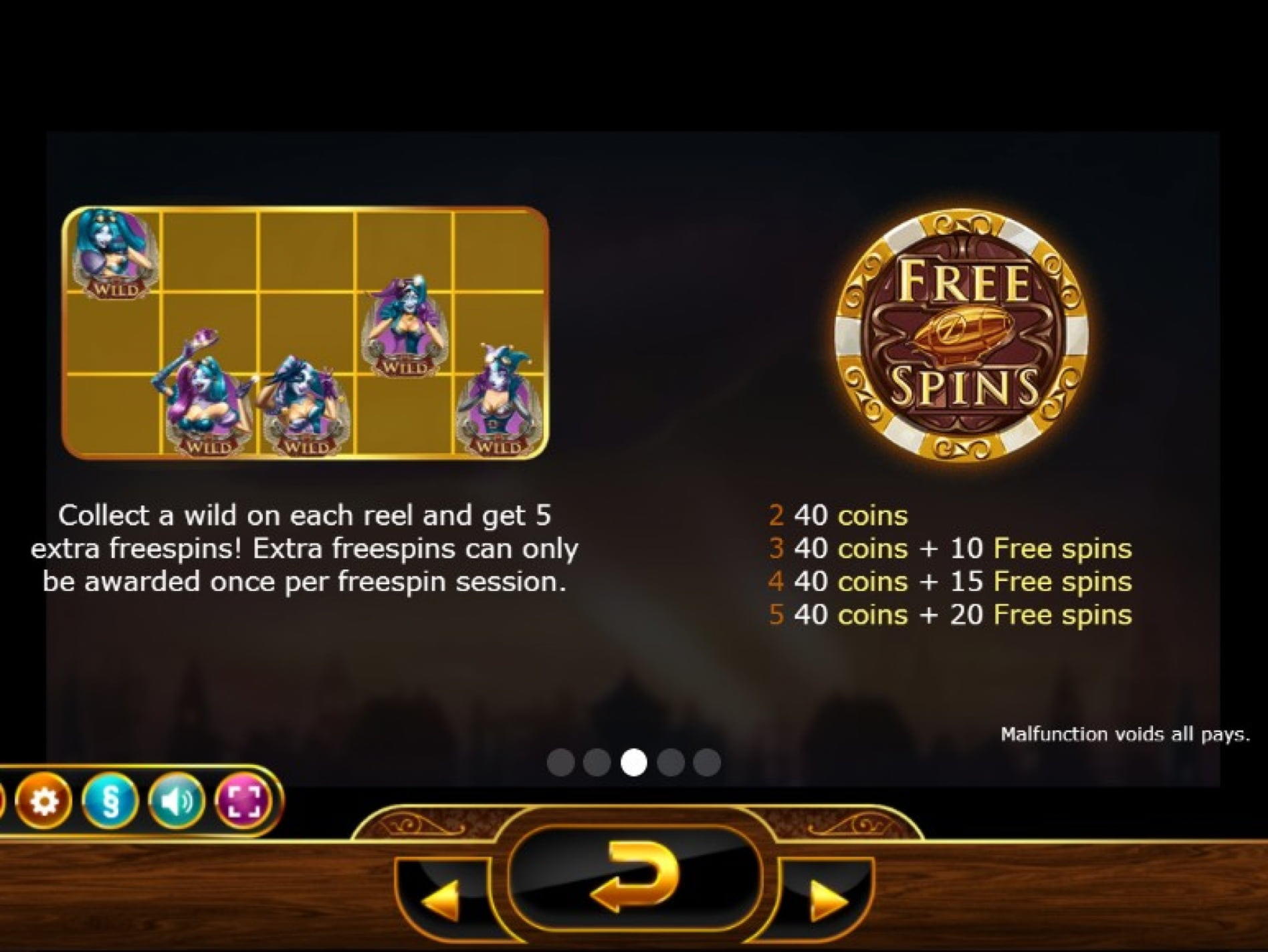250% Match Bonus at Guts Casino