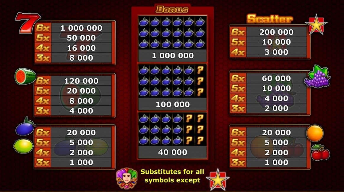 $2045 NO DEPOSIT BONUS CASINO at Party Casino