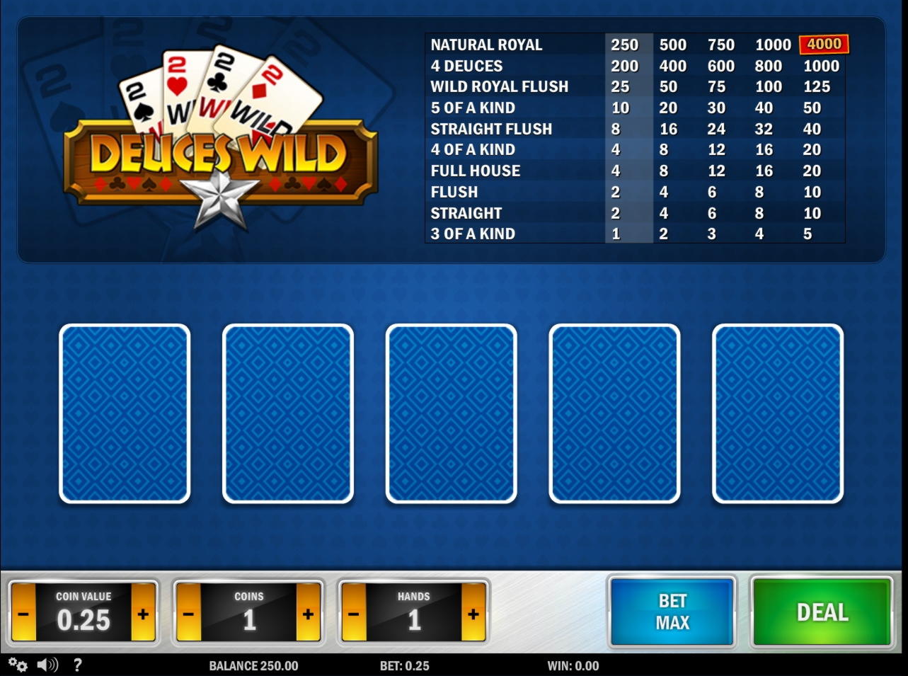 $195 No Deposit Bonus Code at Touch Lucky Casino
