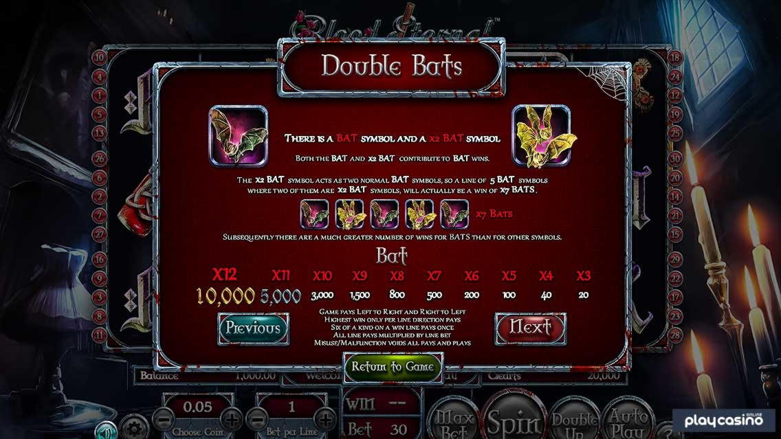 €455 Free Casino Tournament at Party Casino