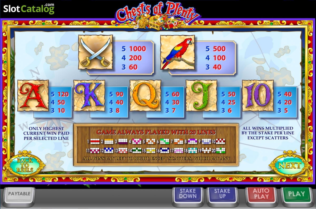 945% Casino Welcome Bonus at Bet Hard Casino