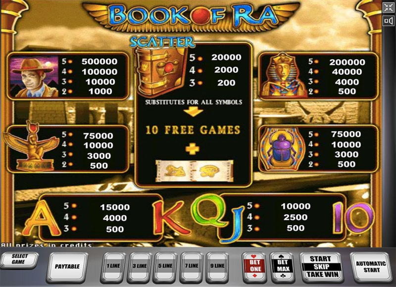 EUR 245 FREE CASINO CHIP at Grandivy Casino