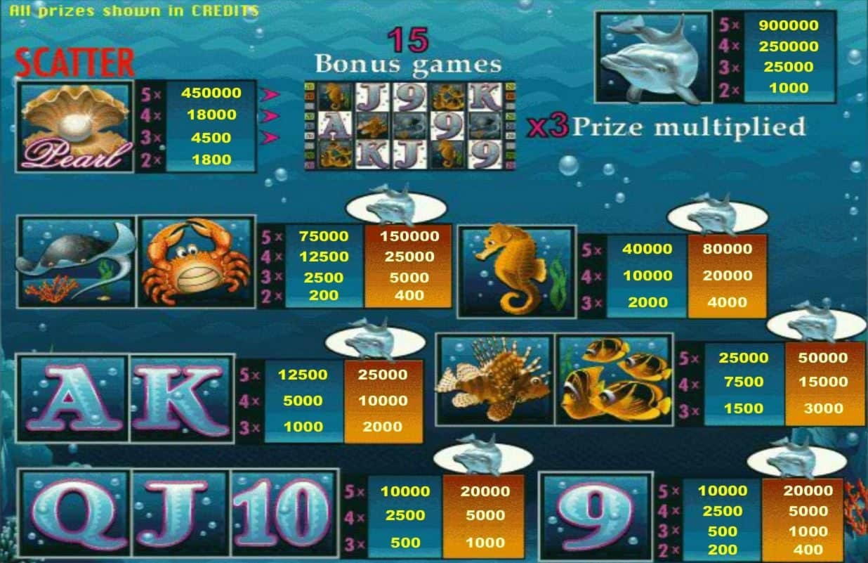 Eur 190 Mobile freeroll slot tournament at Hopa Casino