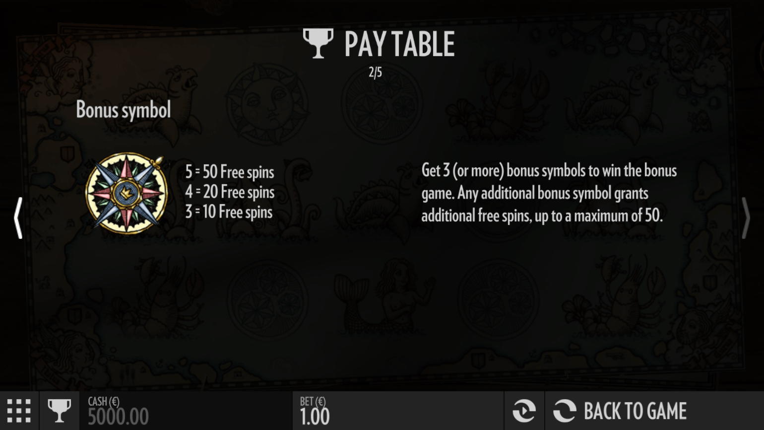 290% Casino Welcome Bonus at Grandivy Casino