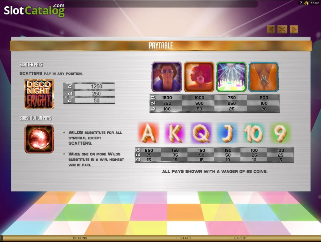 135 free spins no deposit at Winner Casino