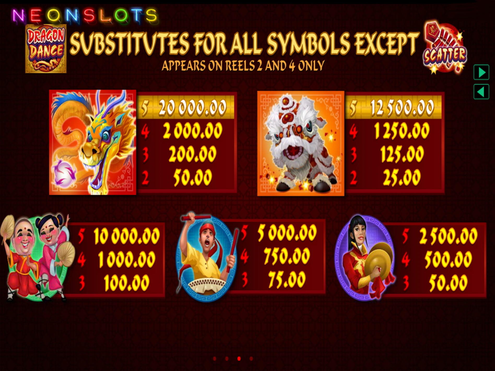 $380 Free Casino Ticket at Leo Vegas Casino