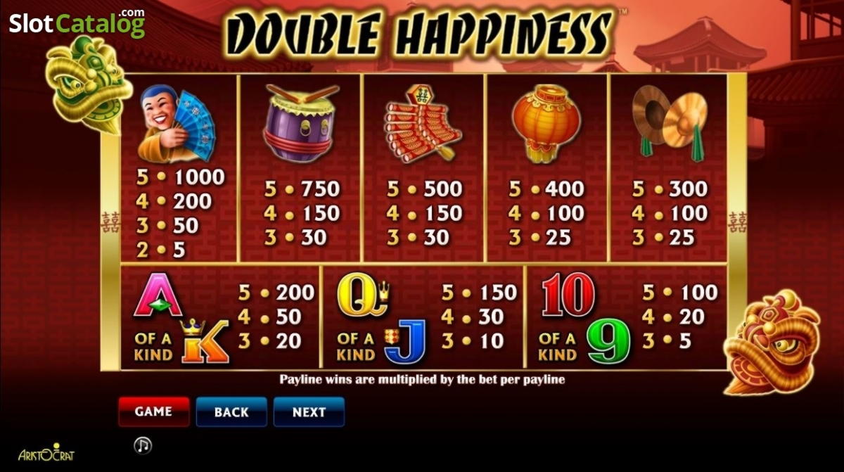 $250 casino chip at Dream Dubai Casino