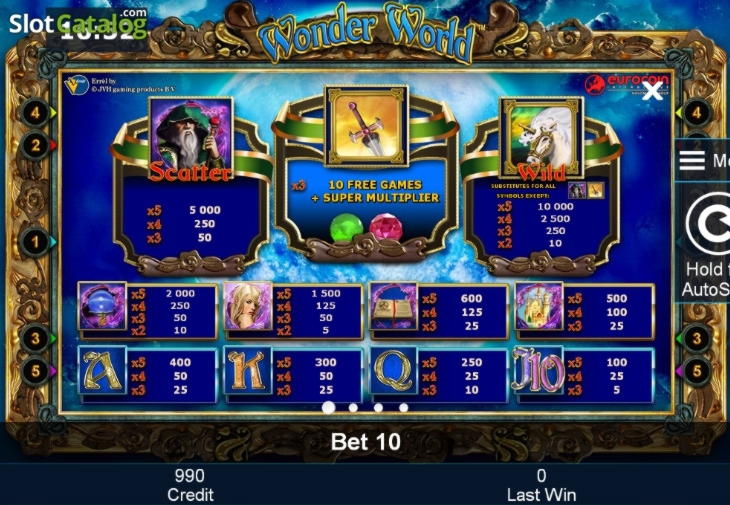 $430 Casino Tournament at Bet Hard Casino
