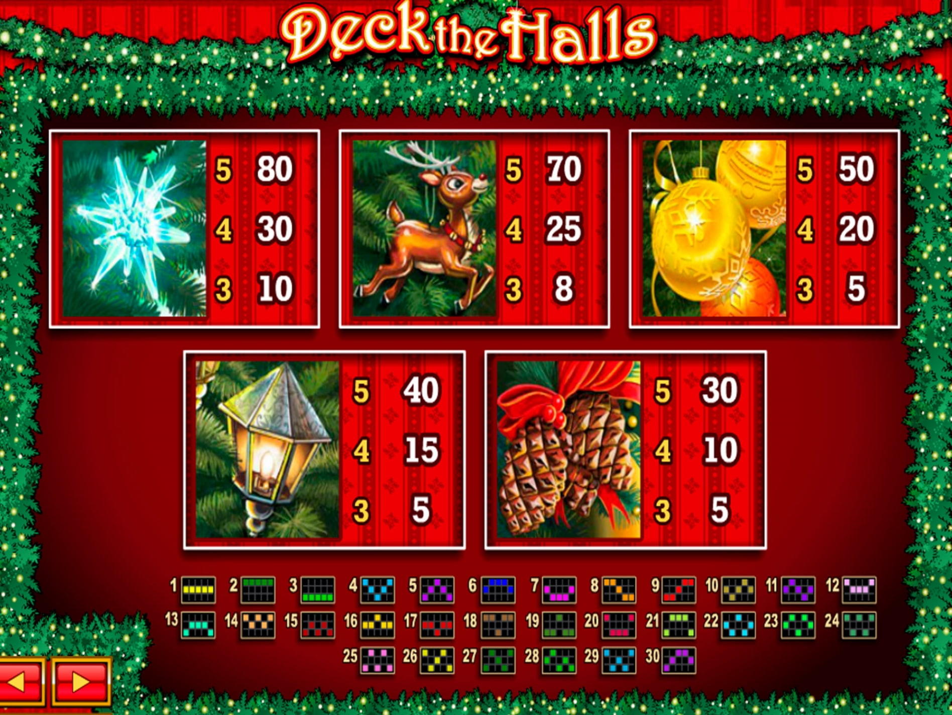 EUR 885 Daily freeroll slot tournament at Party Casino
