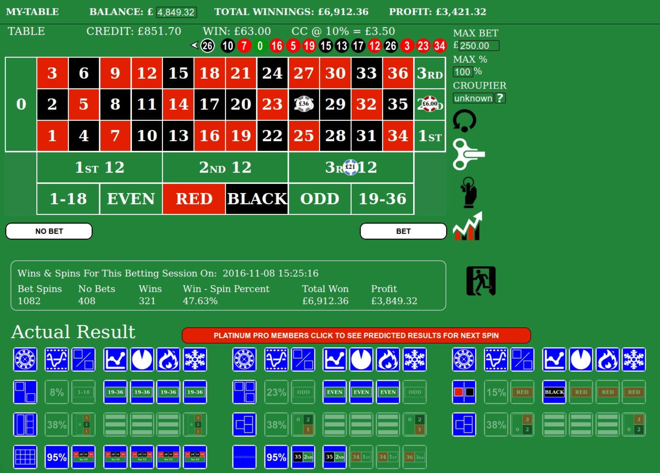 Eur 205 FREE CHIP at Touch Lucky Casino