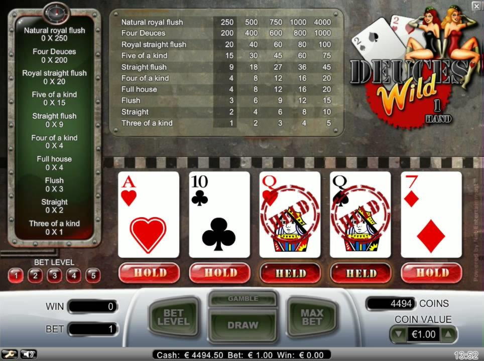 EURO 3975 NO DEPOSIT CASINO BONUS at Red Spins Casino