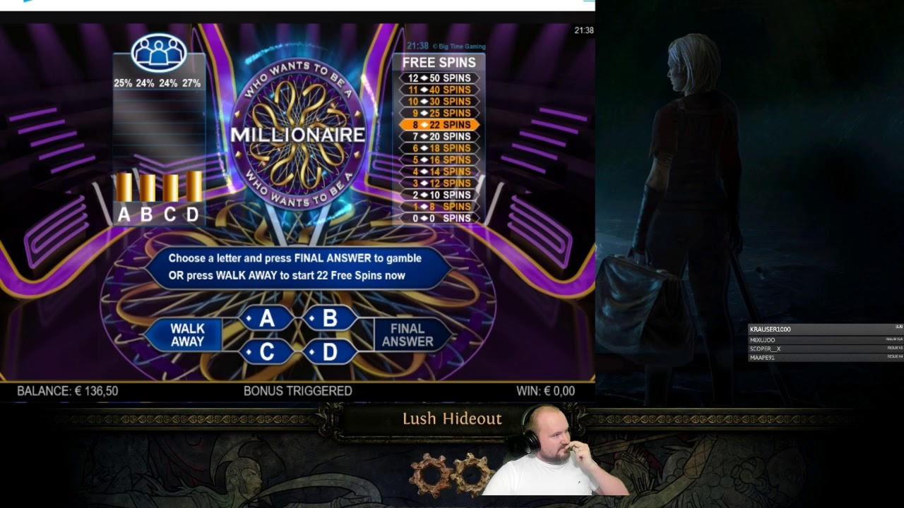 970% Best signup bonus casino at Bet Hard Casino