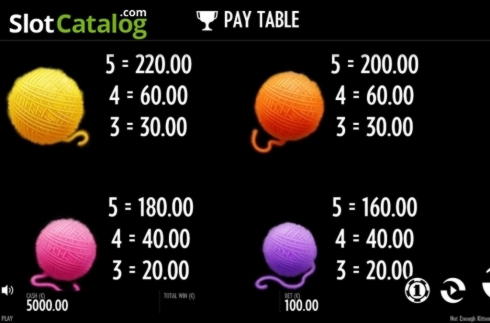 ﻿$760 Tournament at Casino com