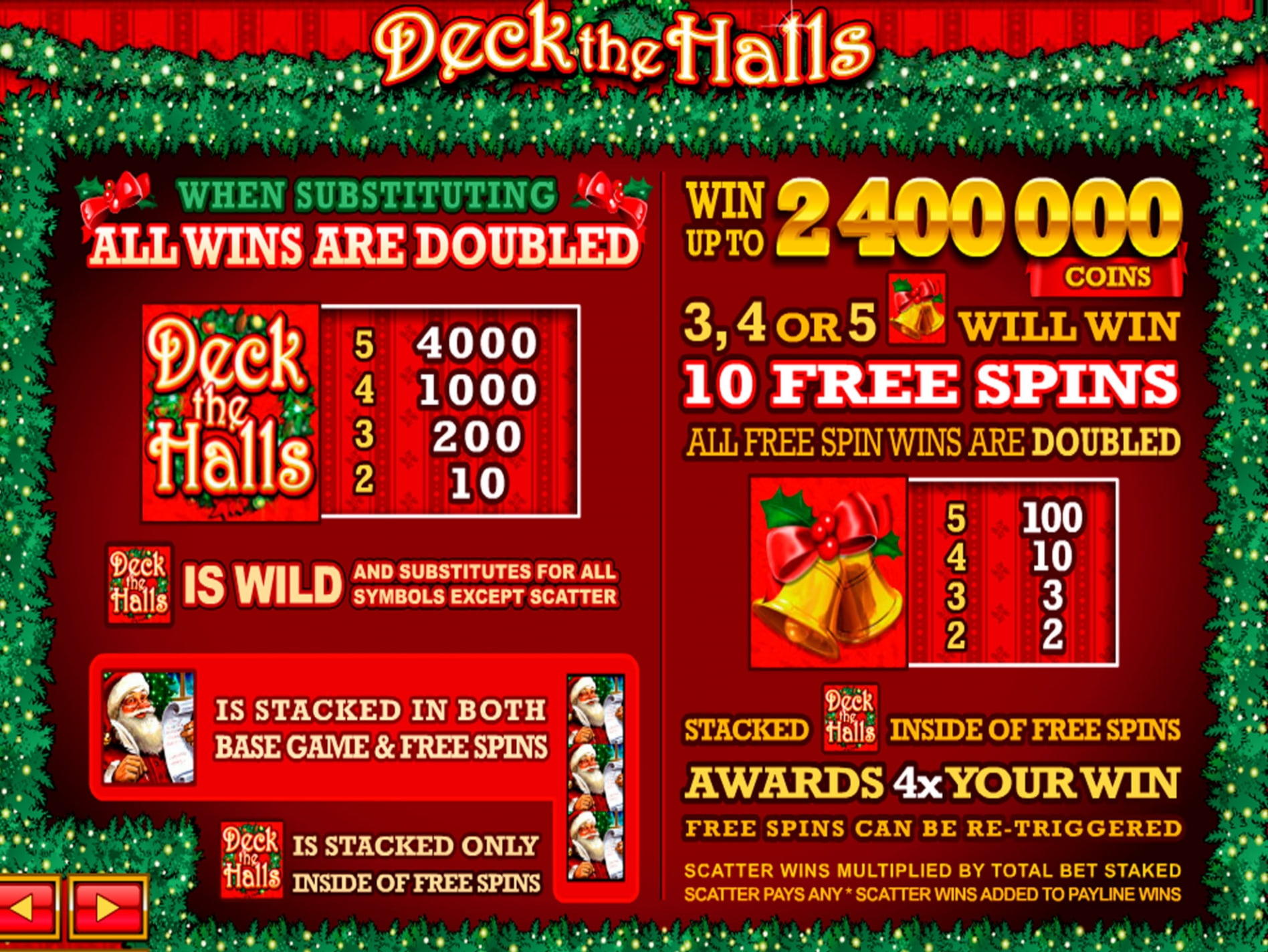 $1460 No Deposit at Karamba Casino